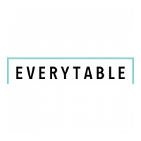 Everytable Coupons